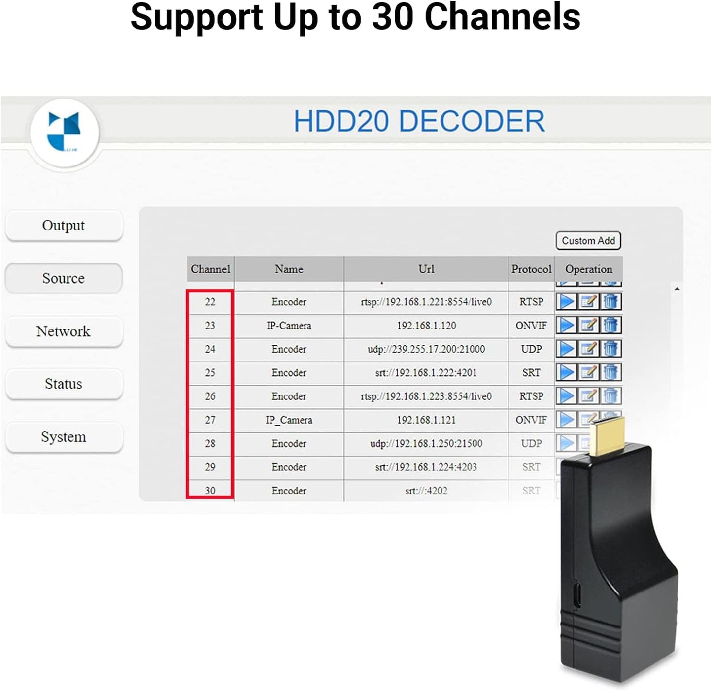DDMALL HDMI Video Decoder HD, H.265 H.264 SRT decoder voor decodering van IP-stream camera en encoder, model HDD-10
