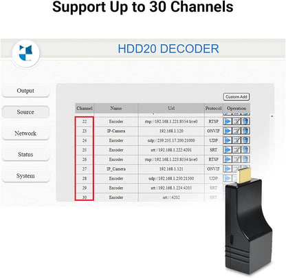 DDMALL HDMI Video Decoder HD, H.265 H.264 SRT decoder voor decodering van IP-stream camera en encoder, model HDD-10
