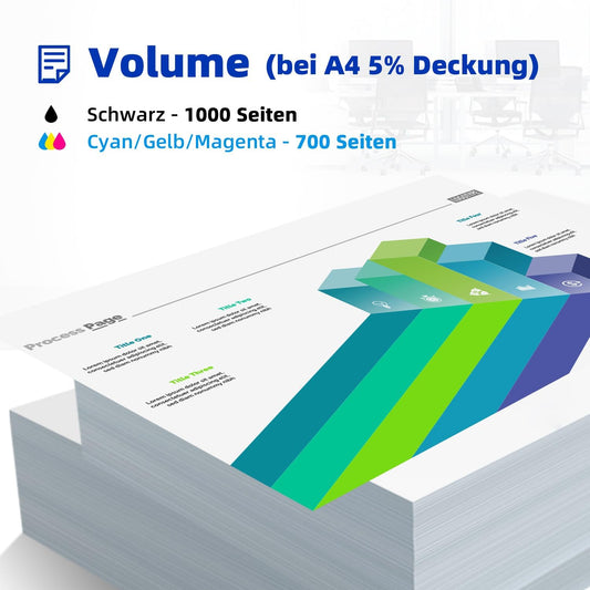 Tonerset Compatibel – Laser Toner Set – Printcartridge – Toner Cartridge – Vervangingscartridge – Set van 4 Kleuren – Hoge Kwaliteit Toner – Perfecte Pasvorm voor Color Laser MFP