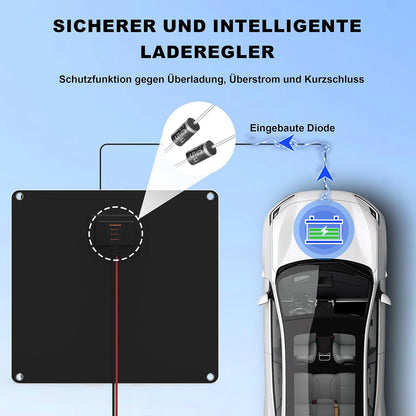 30 W oplader op zonne-energie