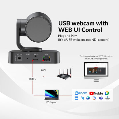 AV Access 4K Conference Room Camera, Dual Lens Cam (4K AI Tracking Cam en 1080P Panoramic Cam), 3x Optical/5X Digitale zoom, 120° FOV, Auto Framing, Individuals Gallery, Werkt met Meet,Teams, Zoom
