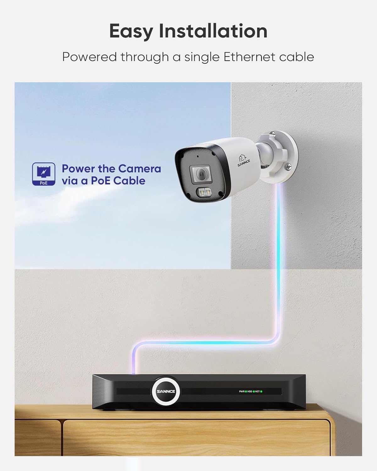 SANNCE PoE Bewakingscameraset, 5MP, 8CH NVR + 4 x 3 MP, waterdichte camera met 1 TB harde schijf, smart IR-leds, bewegingsdetectie, app-alarm, nachtzicht tot 20 meter