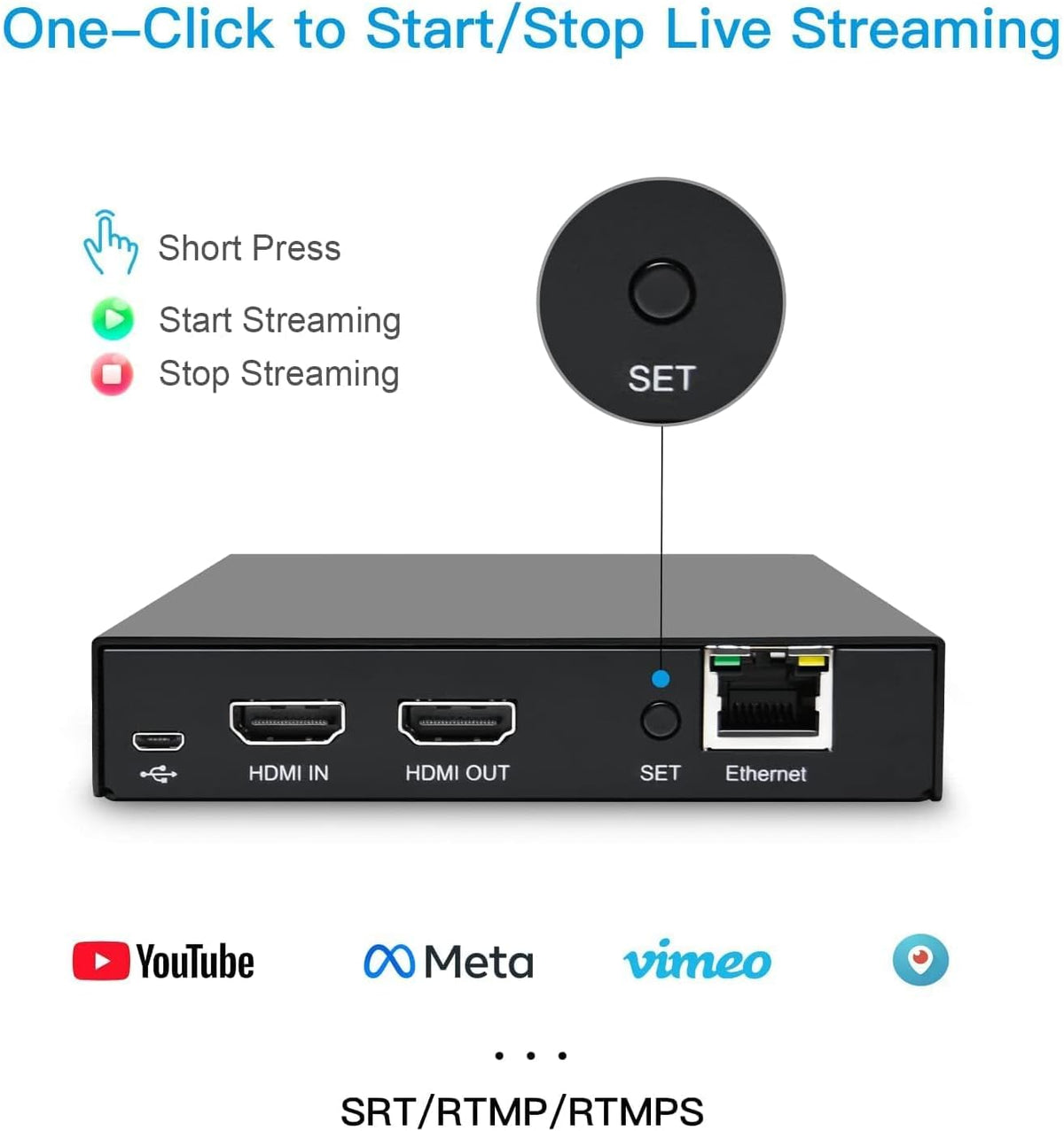 DDMALL HDMI-video-encoder voor livestream, H.264 H.265, realtime 4K 60Hz lokale loopout, ondersteunt SRT HLS RTSP RTMP RTMPS UDP/TCP, HDMI-video-encoder voor YouTube, Twitch (HEV-10)