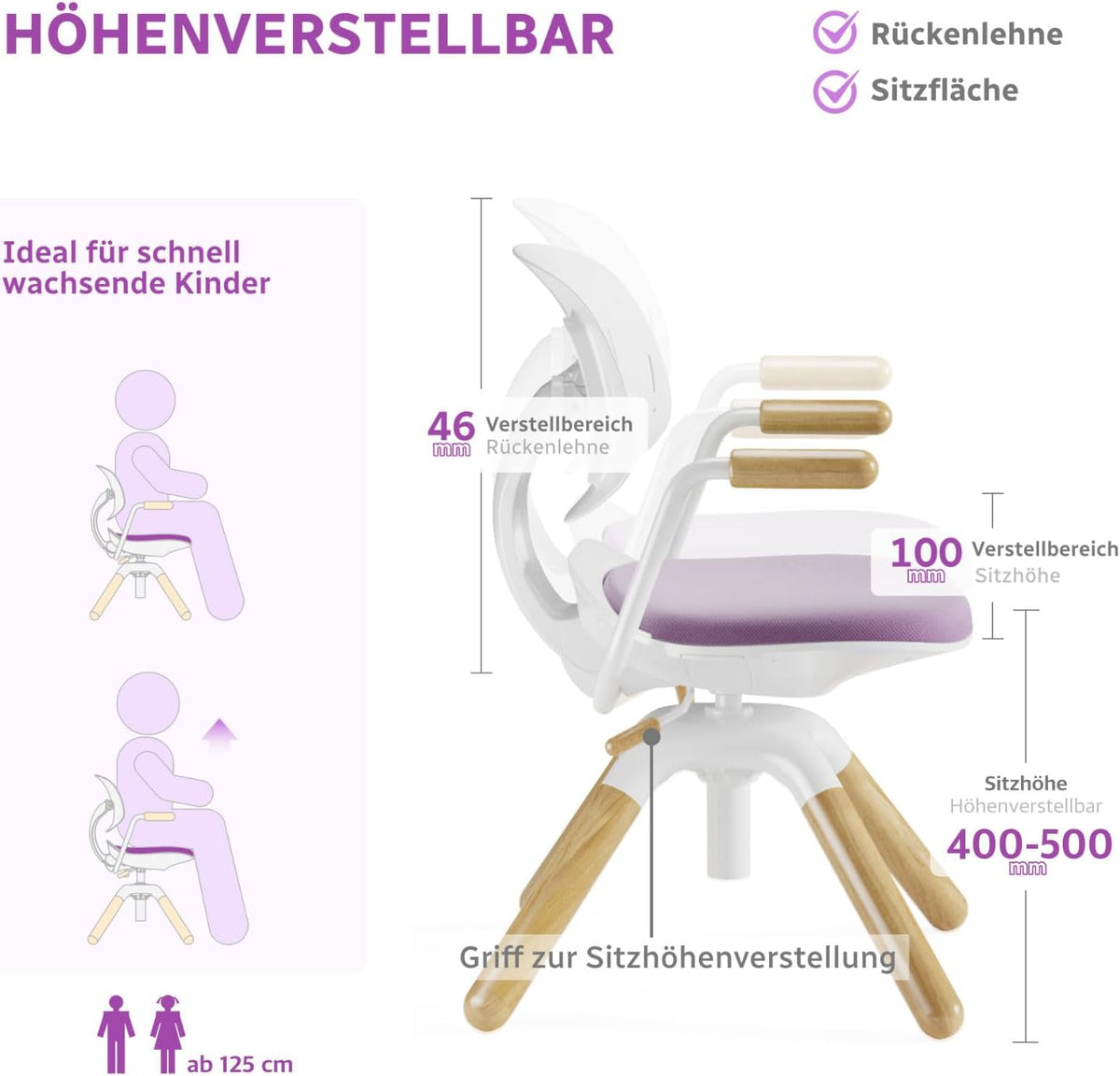 HOKO Ergonomische kinderbureaustoel – in hoogte verstelbaar met ademende rugleuning, 360 graden draaibaar, ideaal voor huiswerk en leren (Laura)