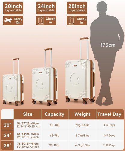 Sea choice Kofferset 3 Delig Uitbreidbare Harde Schaal Koffer Trolley Lichtgewicht Bagageset met 4 Wielen, TSA-slot