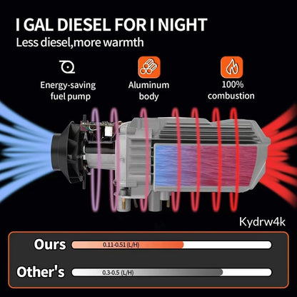 Dieselverwarmer – Luchtverwarmer – Standkachel – Dieselkachel – Autoverwarmer – 9 kW Vermogen – 24V Aluminium Met LCD-Display – Geluidsarm & Snel Opwarmend