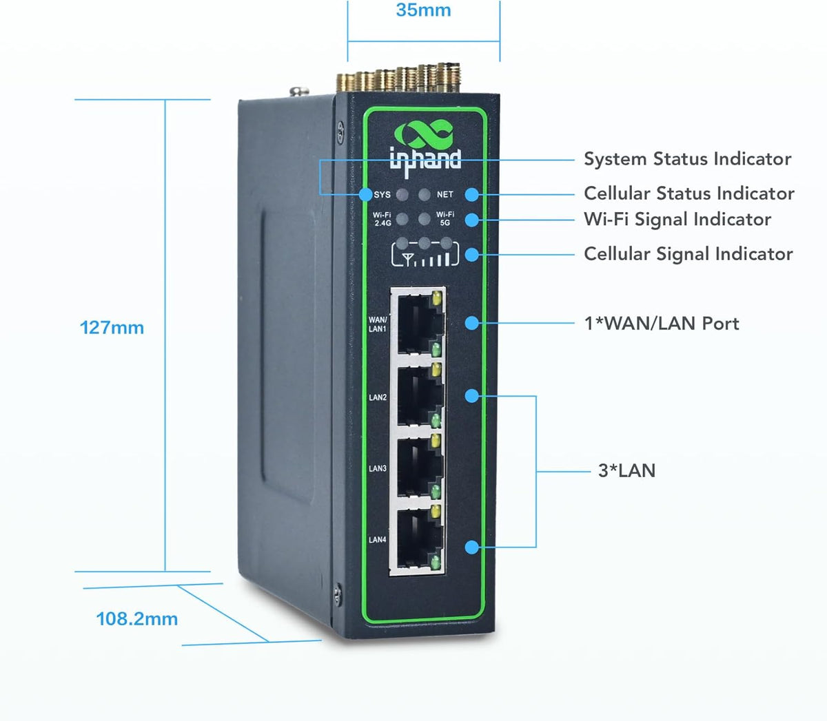 InHand Networks 5G IR624 industriële router VPN,double Wi-Fi-band,IoT WLAN-modem,Gigabit Ethernet-poort, Cloud managed,SIM ontgrendeld,IO-poort RS232+RS485,apparatuur M2M fotovoltaïsche netwerken