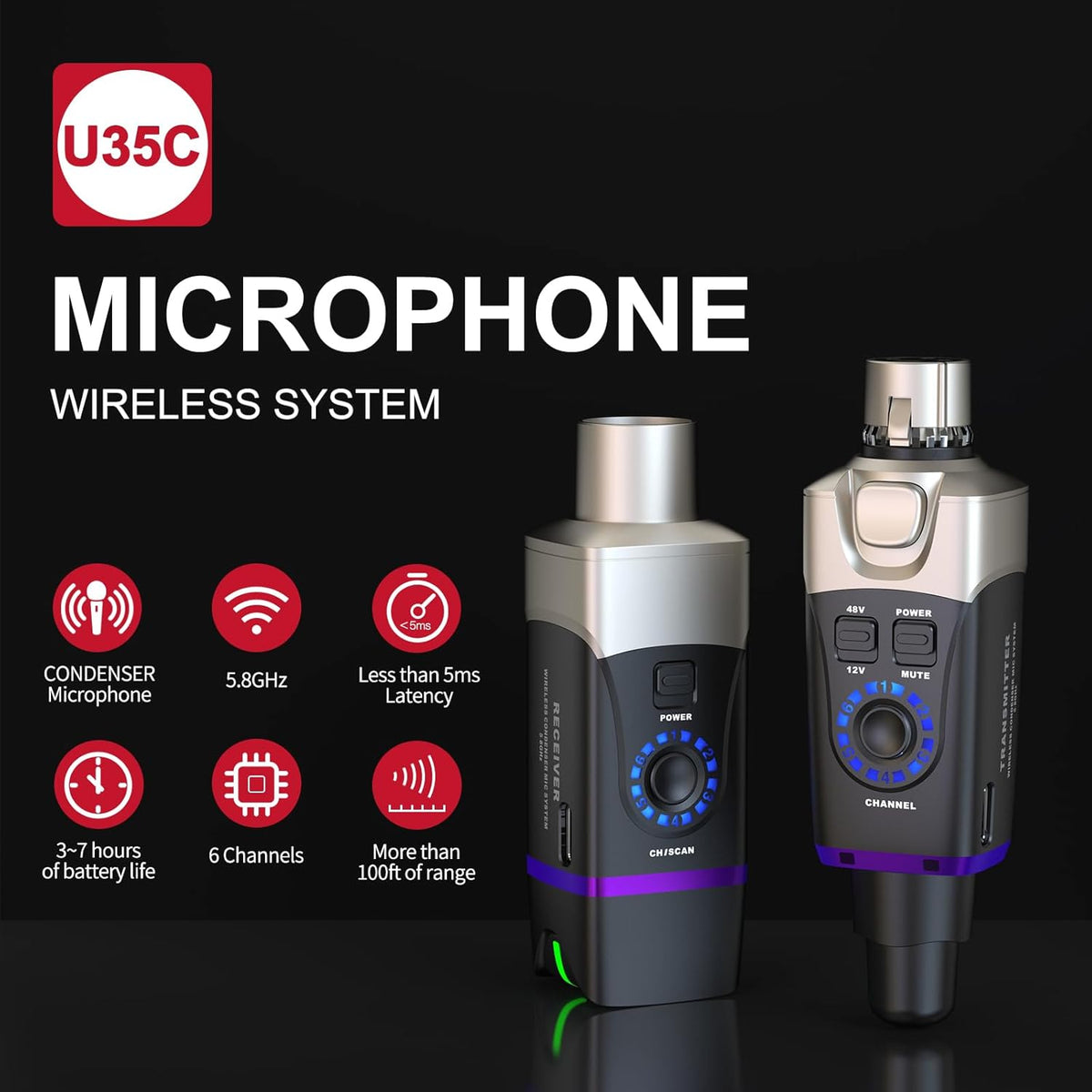 Xvive U35C XLR Plug-on Draadloos Systeem voor Condensatormicrofoon met 48V/12V Fantoomvoeding (5,8 GHz)