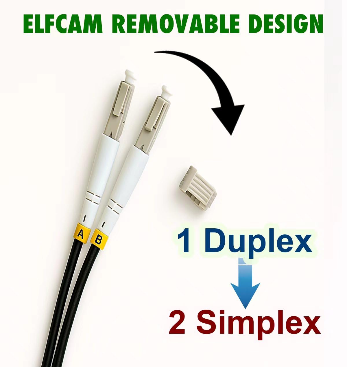 Elfcam - 300M Glasvezelkabel Buiten/Binnen LC/UPC-LC/UPC OS2 Monomode Enkelmodus 9/125μm LSZH Duplex Zwart