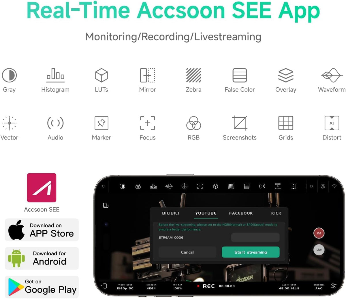 ACCSOON CineView SE Draadloze Videozender en Ontvanger Systeem, 2.4G/5G Dual-Band, HDMI/SDI In/Uit, Tot 350m Bereik, Lage Latentie, voor Cameramonitoring en Live Streaming