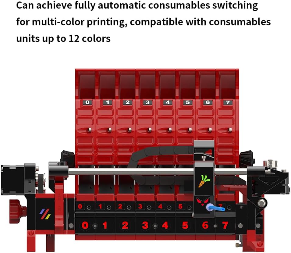 ERCF V2 8-Chanel Kit Officiële ERCF-teamcertificering Meerkleurige filamentschakelaar afdrukken compatibel met Voro 2.4 R2/Trident/Switchwire 3D-printers
