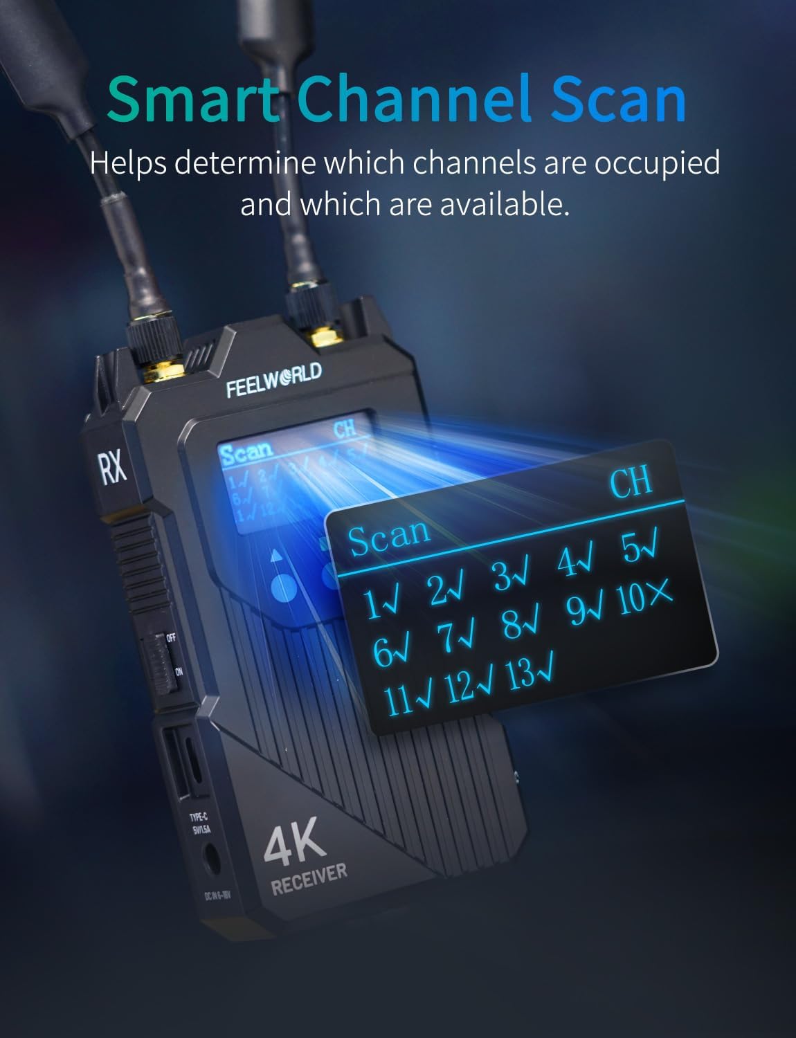 FEELWORLD WT1H 4K Draadloze Video Transmissie Systeem Dual HDMI Full Duplex Intercom Live Streaming met 1000ft Transmissie Afstand 0.08s Lage Latentie