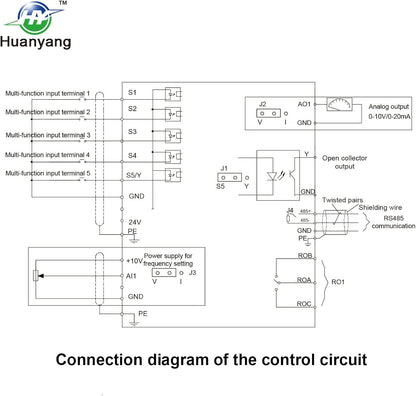 Huanyang VFD 400 V 4,0 KW 5,4 PS frequentieomvormer, gecomputeriseerde numerieke controle, CNC van de motor, inverter-converter voor spindelmotor, controle van de snelheid, FC01-serie