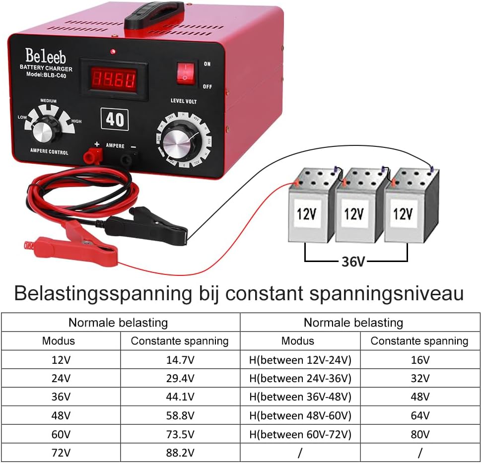 Acculader – Batterijlader – Accu Oplader – Batterij Maintainer – Multifunctionele Lader – Hoogspanningspuls "H"-modus – Geschikt voor 12V tot 72V Loodzuur en Lithium-ion Accu’s
