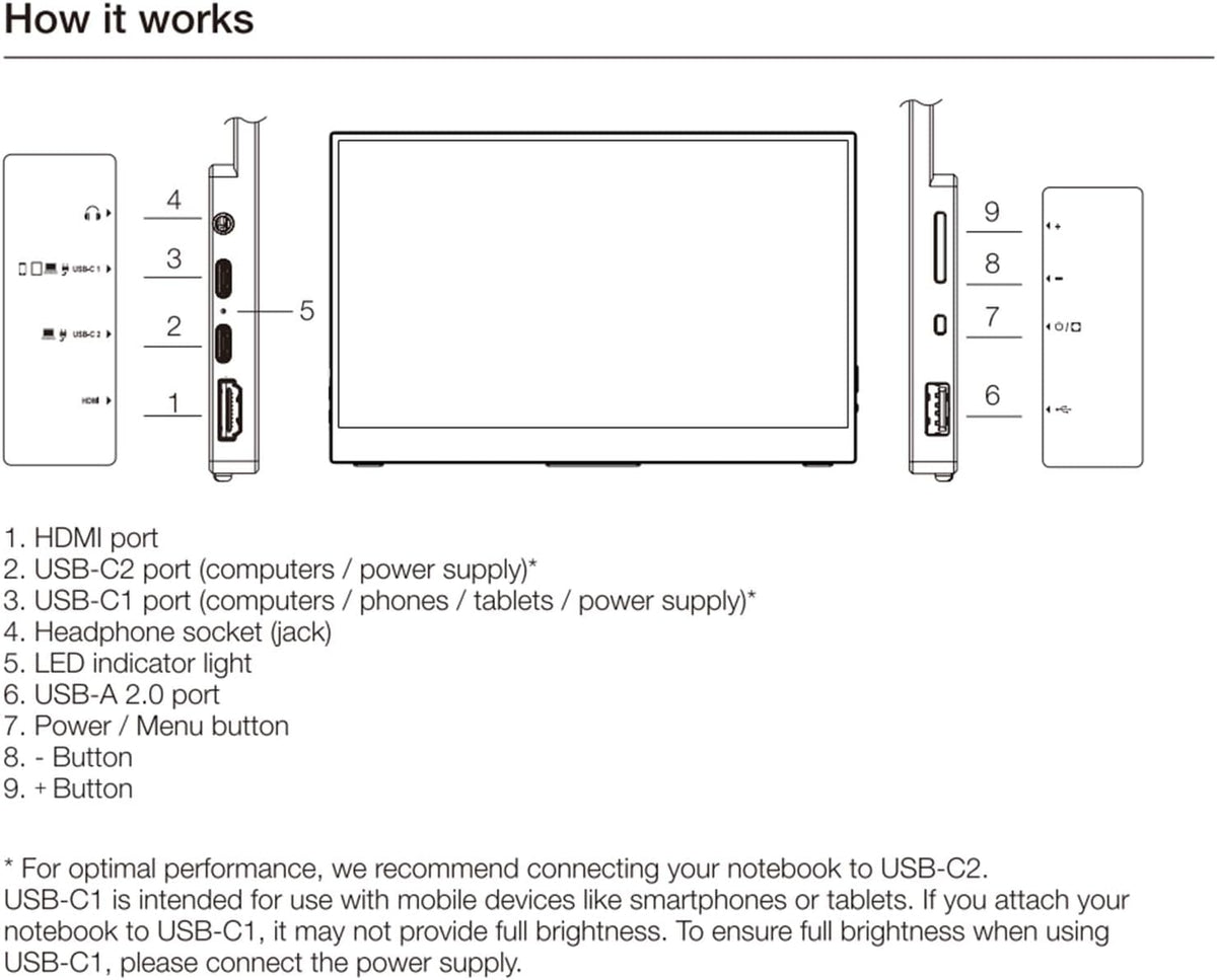 15T 15,6 inch FHD1080P draagbare monitor, IPS-Sreen touchscreen-display met 2 USB-C, HDMI, 10-punts touch, dubbele luidspreker, geavanceerde draagbare monitor voor laptop, pc, mobiele
