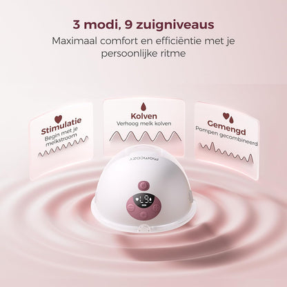 Momcozy M5 Slimme Borstkolf – Handsfree Elektrische Kolf, App-Bestuurbaar, Draadloos, 3 Modi & 9 Zuigniveaus, 24 mm Tuit (Rood, 1 Stuk)