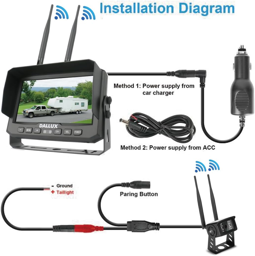 Draadloze Omkeren Camera Kit met 7 inch DVR Monitor voor zware voertuigen/Pickup/trucks/trailers/bussen/bestelwagen/RV campers/landbouw met 1080 P Nachtzicht Stabiele Signaal Achteruitkijkspiegel IP69K Backup Camera