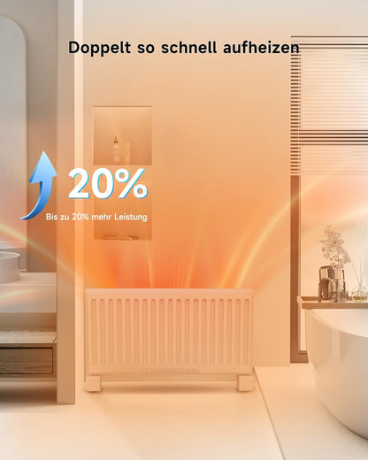 Radiatorventilator 2025 Smart - instelbare snelheid, ultra-stille verwarmingsversterker met thermostaat, bespaart tot 25% verwarmingskosten (5 ventilatoren, 2 stuks)