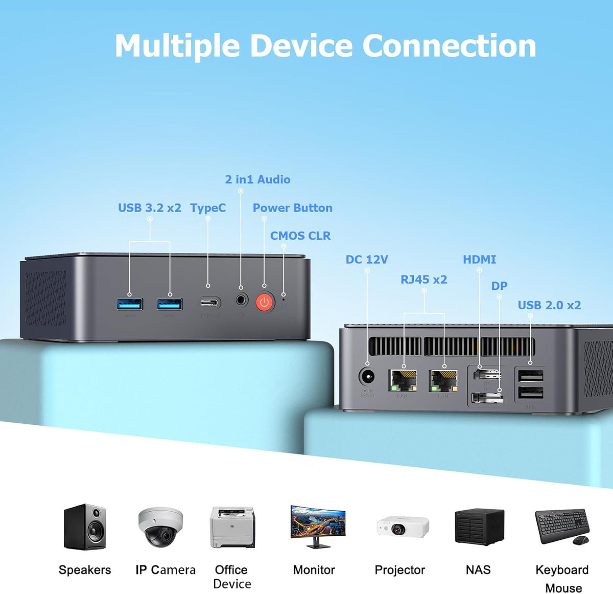 AWOW Mini PC W-11 Pro Twin Lake-N N150 Quad Core 3.60GHz, 16GB DDR4 3200MHz 512GB M.2 PCIE3.0 SSD Mini Desktop Computer, Micro PC Dual Display HDMI DP 4K@60Hz Dual RJ45 Gigabit Ethernet, AX101 - QUORE