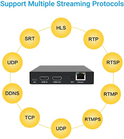 DDMALL HDMI-video-encoder voor livestream, H.264 H.265, realtime 4K 60Hz lokale loopout, ondersteunt SRT HLS RTSP RTMP RTMPS UDP/TCP, HDMI-video-encoder voor YouTube, Twitch (HEV-10)
