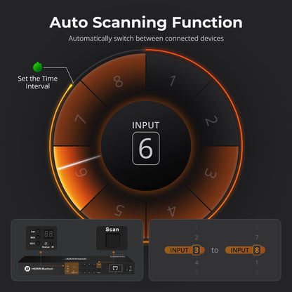 TESmart HDMI Switch 8 in 1 uit HDMI-schakelaar 8-poorts Ondersteunt 4K@60Hz HDCP 2.2, 19" rackmount | RS-232/Lan-bediening | IR-afstandsbediening en automatische schakelaar | Automatische scan
