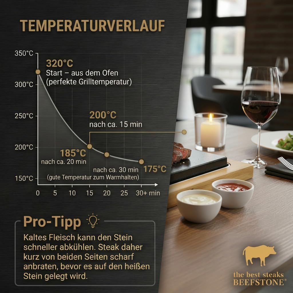 Lavasteen steakbord, extra groot, Hot Stone Stone Grill Set van bamboeplank, lavastone en porseleinen plaat, vlees, vis grillen op hete steen (XXL)