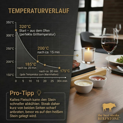 Lavasteen steakbord, extra groot, Hot Stone Stone Grill Set van bamboeplank, lavastone en porseleinen plaat, vlees, vis grillen op hete steen (XXL)