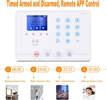 Wolf Guard W4Q-W03 WiFi + 4G draadloos alarmsysteem voor thuis Tuya Smartlife APP Amazon Alexa, met sirene raamdeursensor bewegingsmelder RFID