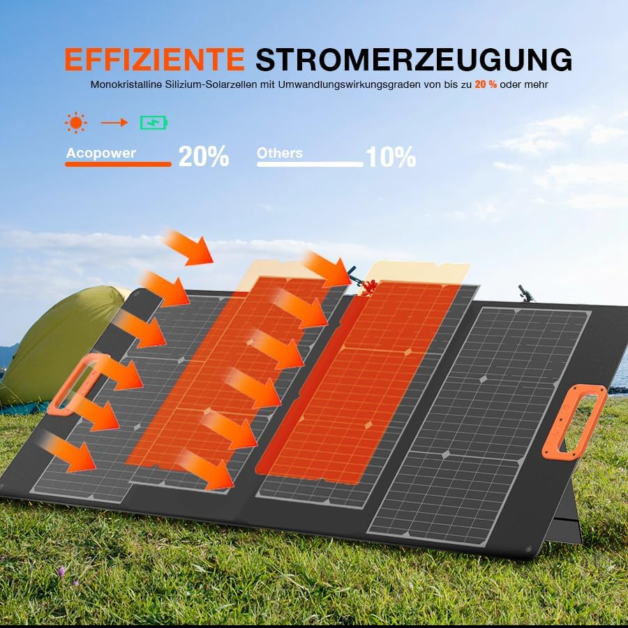 YARD FORCE Draagbaar zonnepaneel LX SPP10 voor zonnegenerator thuis, IP65 waterdichte opvouwbare zonne-oplader, compatibel met Yard Force Power Station voor outdoor camping