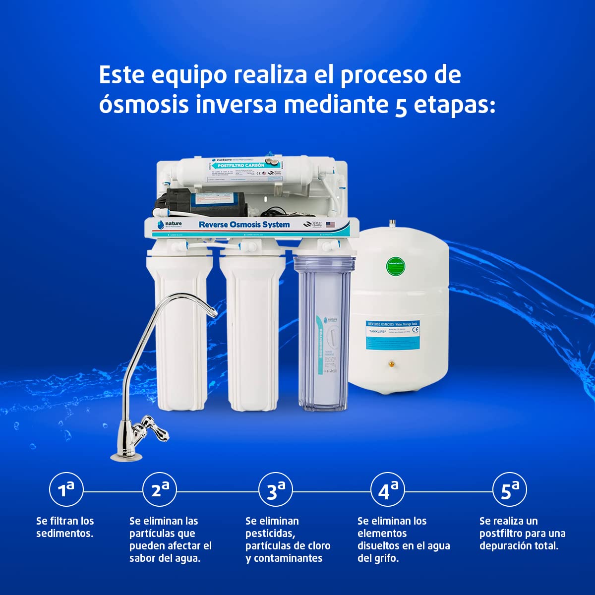 Nature Water Professionals Omgekeerde osmose-uitrusting, 5 niveaus, capaciteit voor 6 l, incl. 75 GPD-membraan, watertank, pomp en filter