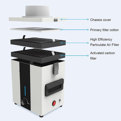 Rookafzuiger – Lasrookafzuiger – Rookzuiger – Soldeerrookafzuiger – Rookfilter – EU-Stekker – 3-Traps Filtratie – 360° Verstelbare Rookbuis