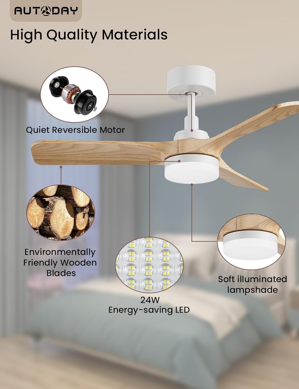 Houten plafondventilator met licht, 30 W, ultra-stille DC-motor, diameter 90 cm, met 3 omkeerbare vleugels, afstandsbediening met geheugenfunctie, 6 snelheden, dimbaar, plafondventilator