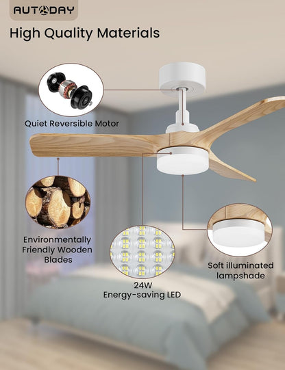 Houten plafondventilator met licht, 30 W, ultra-stille DC-motor, diameter 90 cm, met 3 omkeerbare vleugels, afstandsbediening met geheugenfunctie, 6 snelheden, dimbaar, plafondventilator