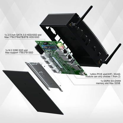 Stil Mini PC i5 WIN11 Pro 12V Fanless PC Industrial Core i5 8250U/8350U, 16GB RAM 512GB SSD, 2x HD 4k Output, 2x RS232 COM, WiFi, 2x Gigabit Lan, Mini Computer Industrieel PC Server, 4G SIM Slot