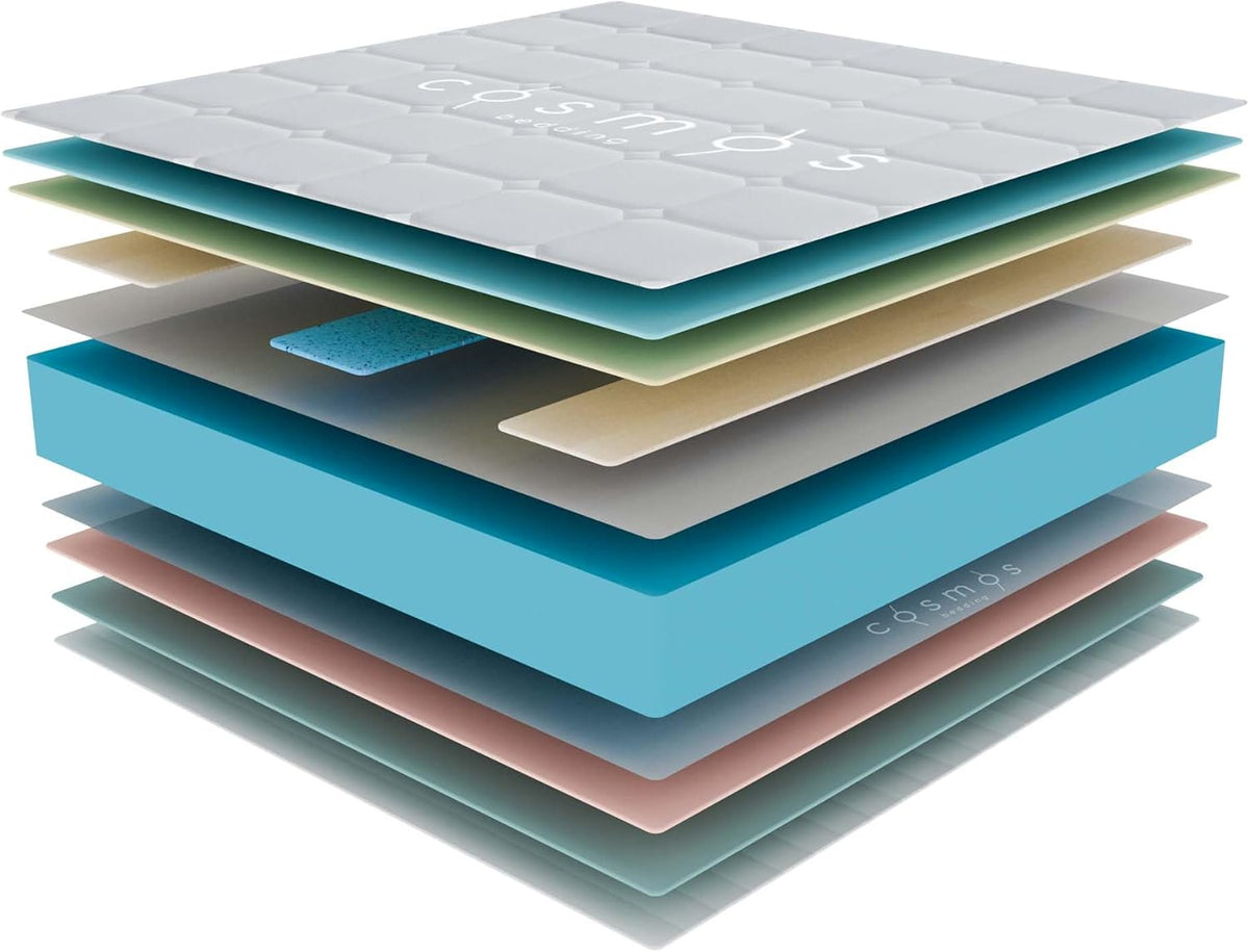 COSMOS Traagschuim Matras, 30cm Hoog, H5 Ultra Stevig Matras, (140 x 190 cm), Gerichte Rugondersteuning, Huidzacht, Upsilon