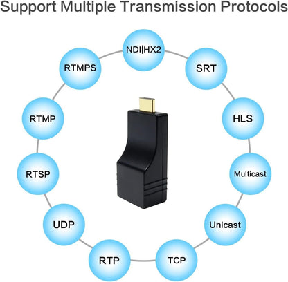 DDMALL 4K NDI-encoder, NDI|HX2 SRT RTMP RTSP ondersteund, H.265 H.264 HDMI-video-encoder voor livestreaming naar YouTube, Twitch, model HEV-4K