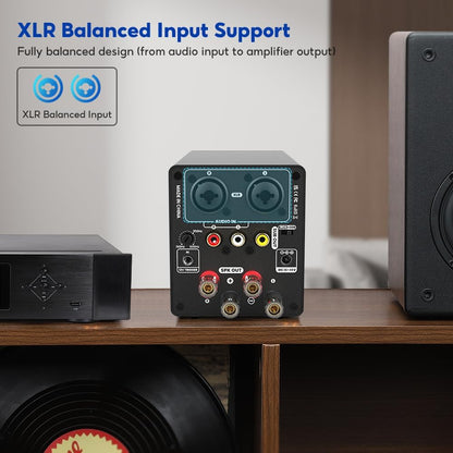 AIYIMA A70 symmetrische stereo-versterker met PFFB 4 ohm 300 Watt TPA3255 2.0-kanaals klasse D-versterker voor thuisbioscoopluidspreker met XLR- en RCA-ingangen en trigger-ingang DC48V 5A
