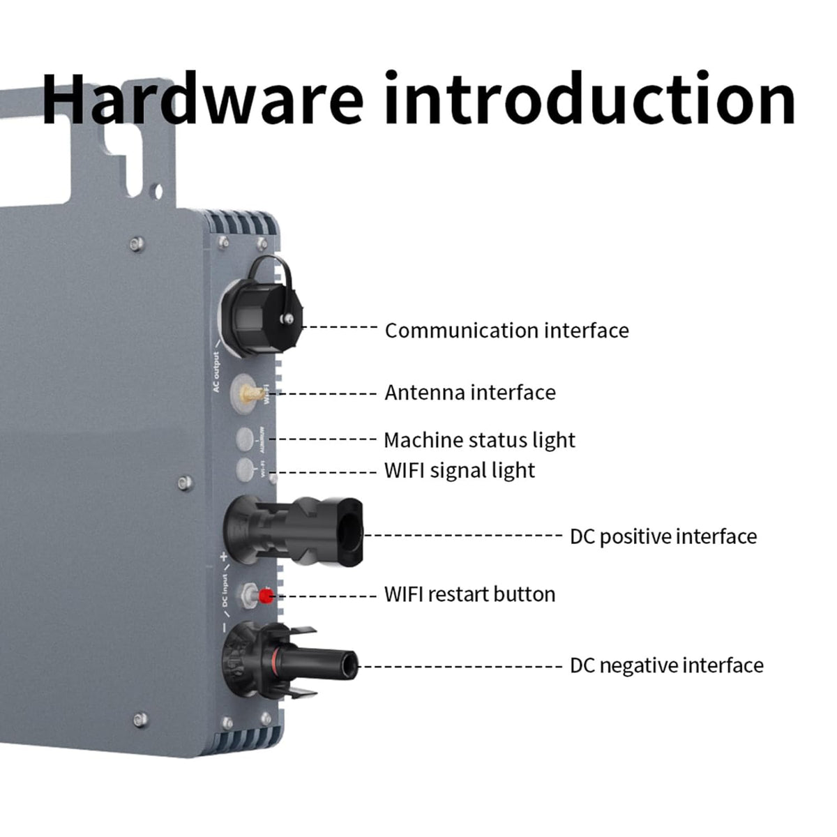 200W MPPT Eenfase Zonne-net Micro-omvormer Hoge Sterkte Aluminiumlegering IP66 Waterbestendig Intelligente Controle met APP voor Omgekeerde Schade Uitstekende Warmtedissipatie