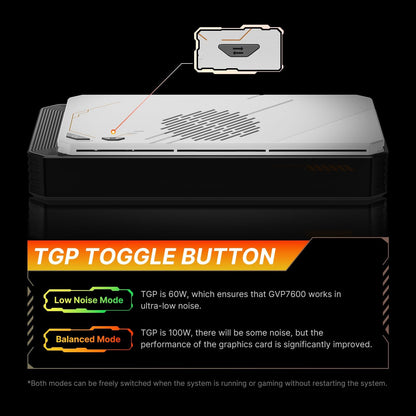 eGPU Dock – Externe Graphics Dock – Grafische Kaart Docking – Laptop GPU Expander – Externe GPU Behuizing – AMD Radeon RX 7600M XT 8GB GDDR6 – USB4.0 & Oculink Connectiviteit – M.2 NVMe SSD Slot – 4K Quad Display Support