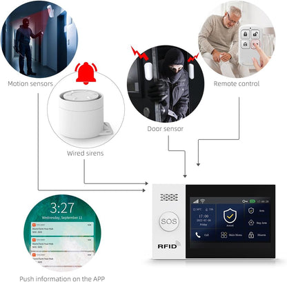 PGST Alarminstallatie, 4,3 inch volledig touchscreen-huisalarmsysteem, wifi, GSM-beveiliging, inbrekersysteem draadloos, beveiligingssets voor thuis, uitbreidbaar - compatibel met Alexa, Google