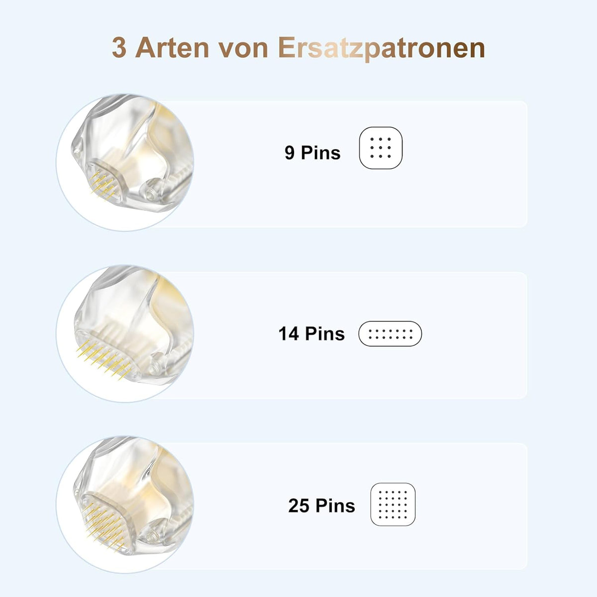 Microneedling pen – Dermapen – Mesopen – Huidverzorgingspen – Beauty pen – 3-In-1 met EMS-Microstroom en LED-Licht – 5 Snelheden en Intelligente Sensorbasis