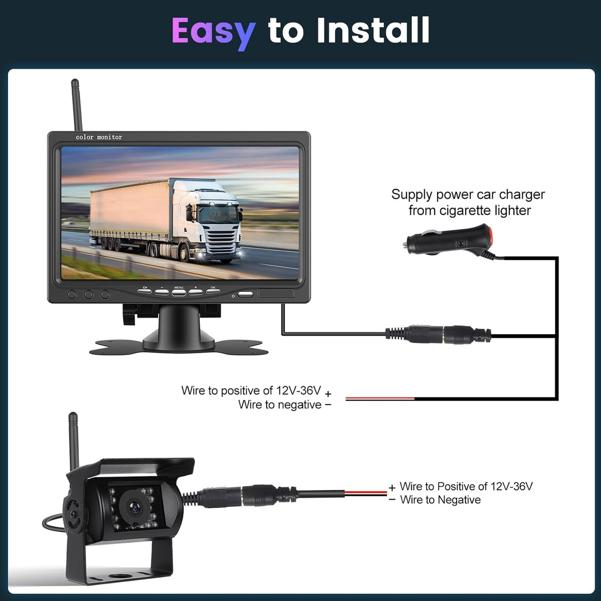 Draadloze Achteruitrijcamera (Dual) met 7-inch HD IPS Monitor, IP68 Waterdichte Auto Achteruitrijcamera voor Auto, Vrachtwagen en SUV Bestelwagens