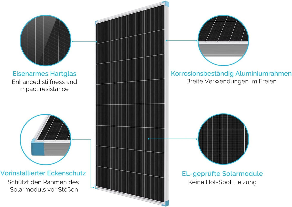 Renogy Zonnepaneel 175 W, 12 V PV monokristallijn oplader voor camper, commerciële hut schuur op het dak, zeeschip, caravan, off-grid systeem