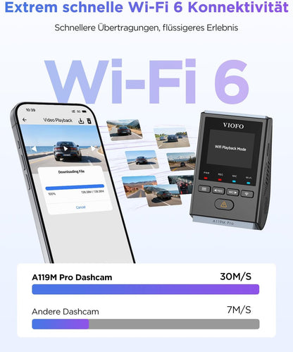 VIOFO A119M Pro 4K HDR Mini dashcam auto met CPL, Wi-Fi 6 & GPS autocamera voorzijde met STARVIS 2, spraakbesturing en spraakweergave, nachtzicht 2.0, gebufferde parkeermodus, 1,5 inch lcd-scherm