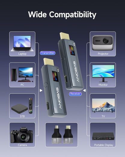Svbony TransAir1 HDMI Zender en Ontvanger, HD Draadloze HDMI Verlenger met OLED Kleurendisplay, 9 Kanalen, 2.4G&5G, Storingsvrij, 50-80M Bereik in open Ruimte voor Camera, Pc, Tv Box, Laptop