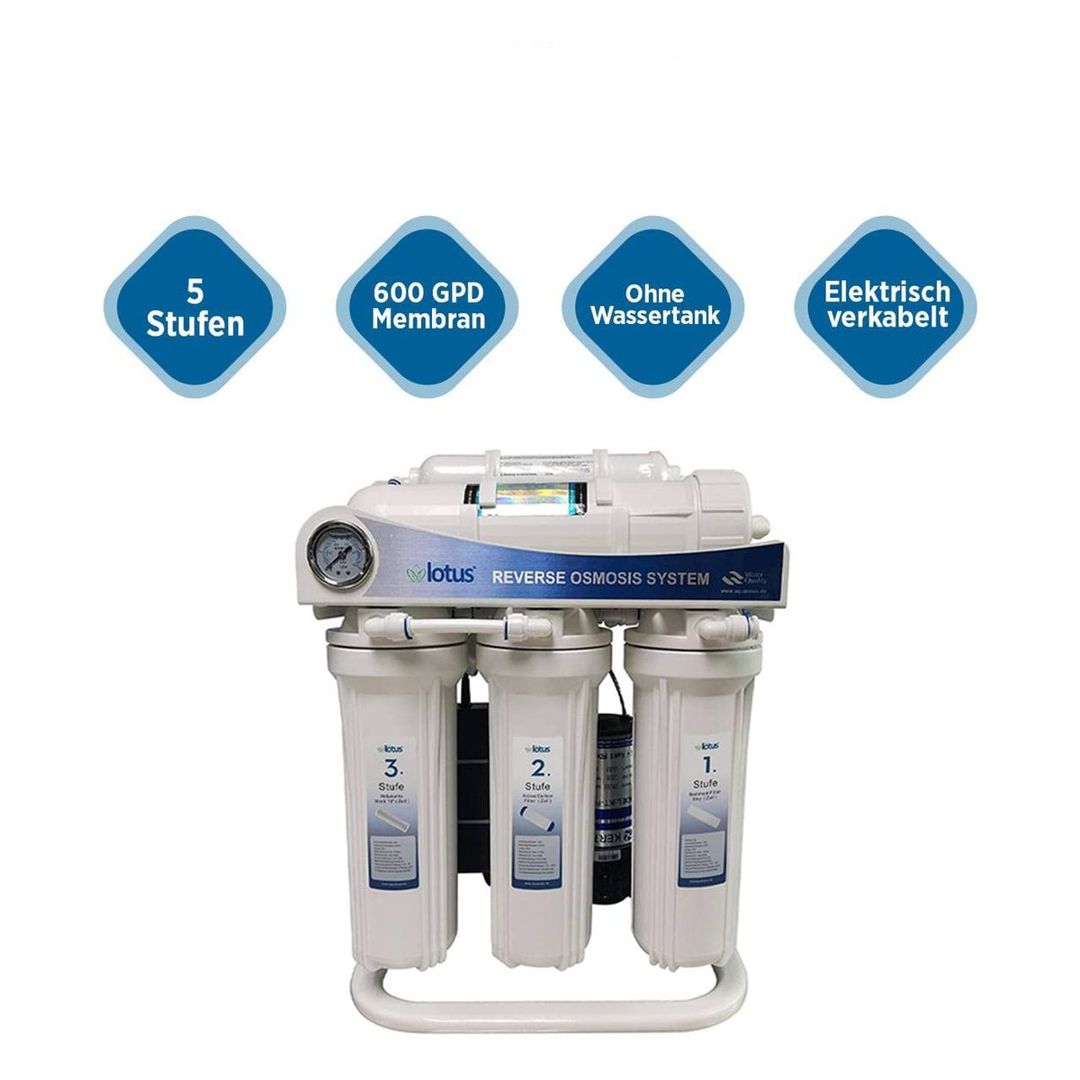 Perfect Water Direct Flow Osmosis Plant, 600 GPD, No Tank Required, Reverse Osmosis Water Filter, Water Filter, Drinking Water, Reverse Osmosis - QUORE