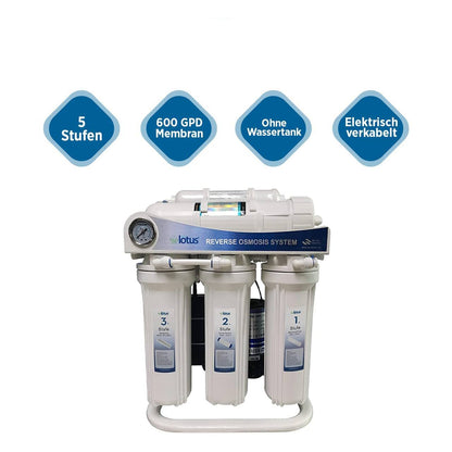 Perfect Water Direct Flow Osmosis Plant, 600 GPD, No Tank Required, Reverse Osmosis Water Filter, Water Filter, Drinking Water, Reverse Osmosis - QUORE
