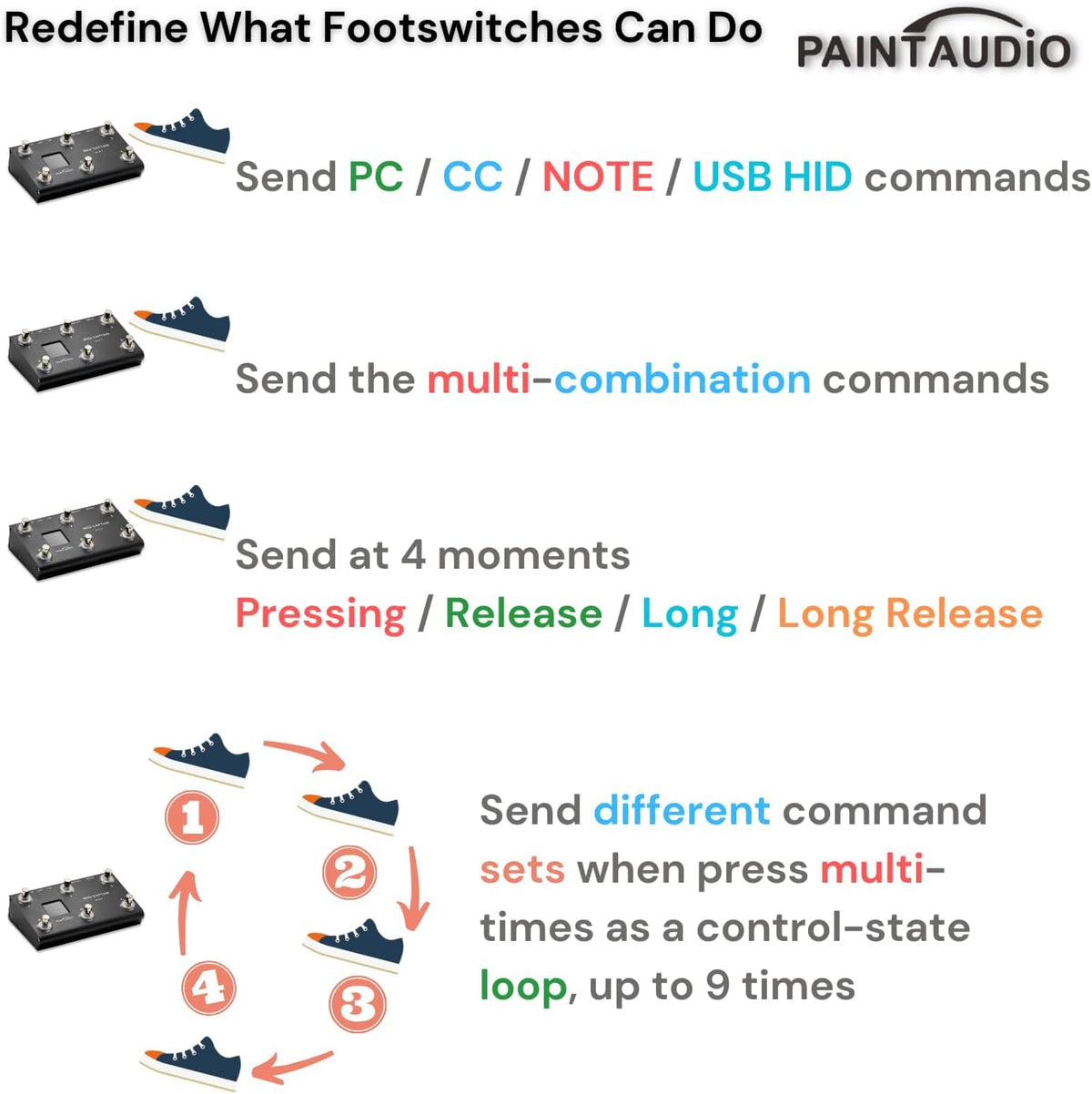 Programmeerbare MIDI voetcontroller 6-knops – Voetschakelaar – Footswitch – Voetpedaal – MIDI pedaal – 6 programmeerbare schakelaars – USB-MIDI en USB-HID