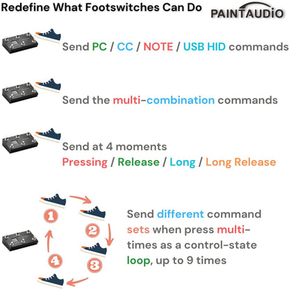 Programmeerbare MIDI voetcontroller 6-knops – Voetschakelaar – Footswitch – Voetpedaal – MIDI pedaal – 6 programmeerbare schakelaars – USB-MIDI en USB-HID