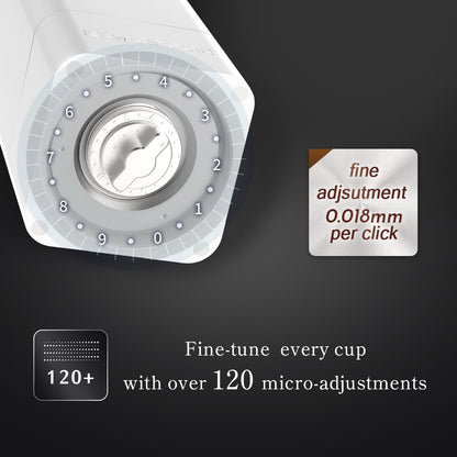Elektrische koffiemolen wit – koffiemaler, koffiebonenmaler, draagbare koffiemolen, draadloze koffiemolen – 120+ maalstanden – 4000 mAh accu met USB-C opladen